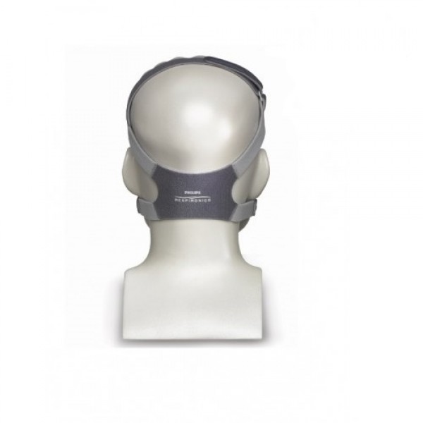 respironics easy life mask