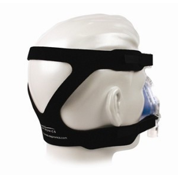 respironics easy life mask