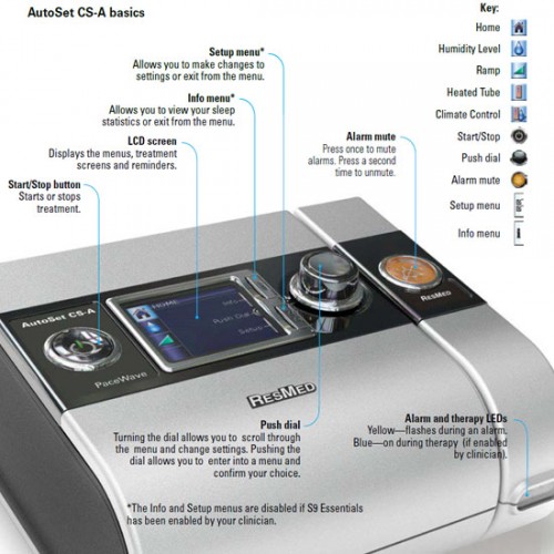 ResMed Ventilation BiLevel (Auto BiPAP) VPAP Adaptive Servo AutoSet CS-A Machine Only